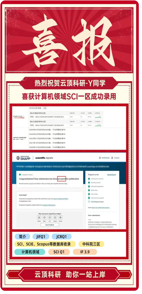 数学领域SCI一区录取