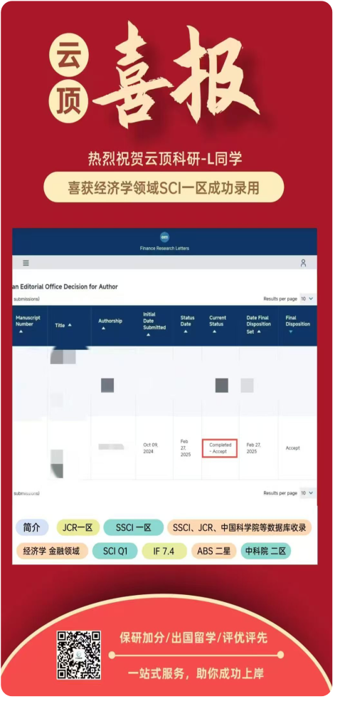 计算机领域SCI一区录用