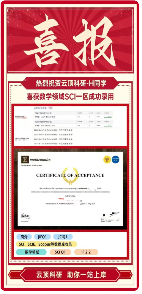 计算机+算法领域SCI二区录取
