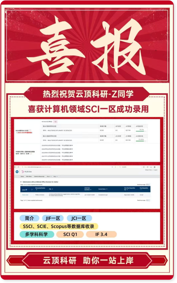 计算机领域SCI一区录用