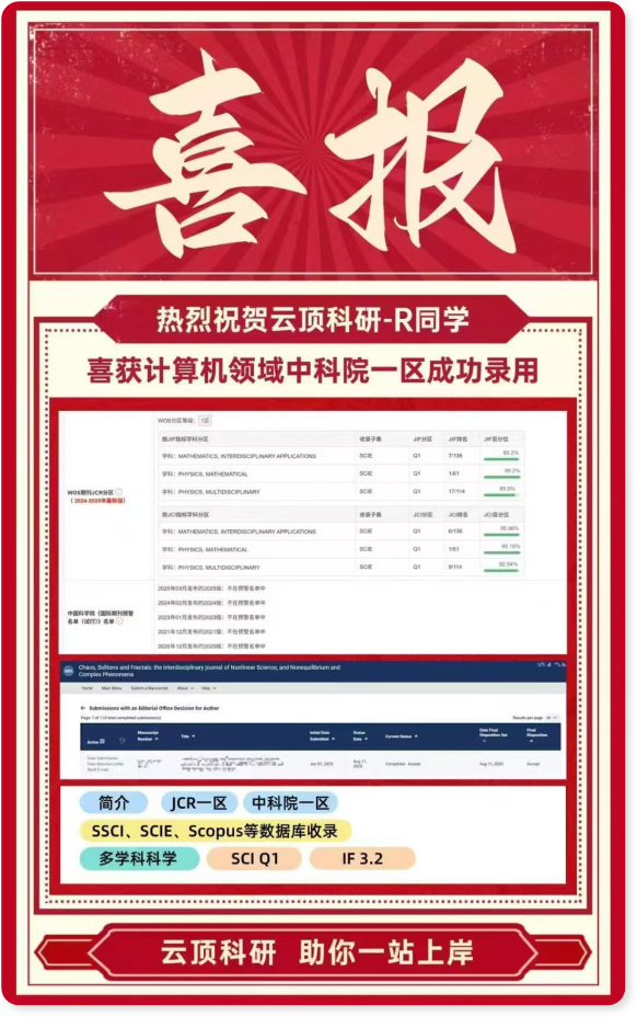 计算机领域中科院一区录用