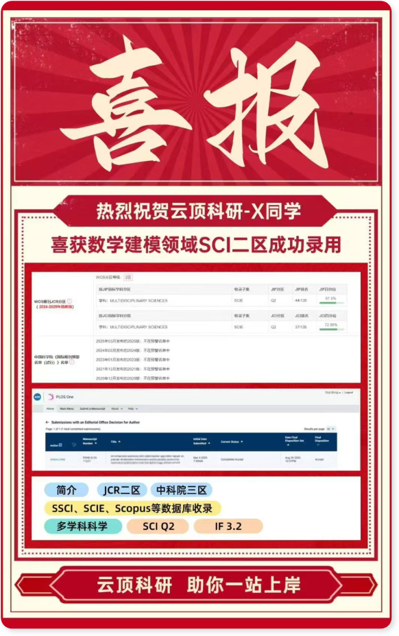 数学建模领域SCI二区录用