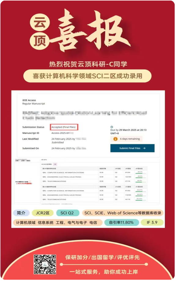 计算机科学领域SCI二区录用