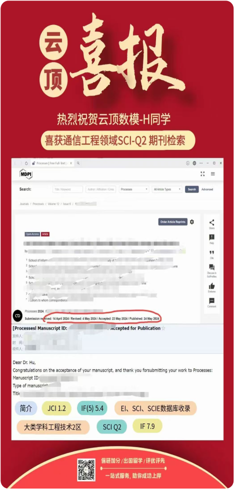 通信工程SCI-Q2期刊检索