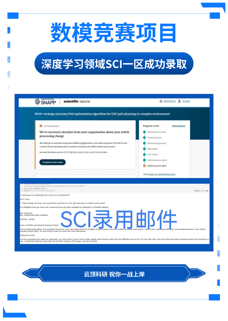 数模竞赛案例
