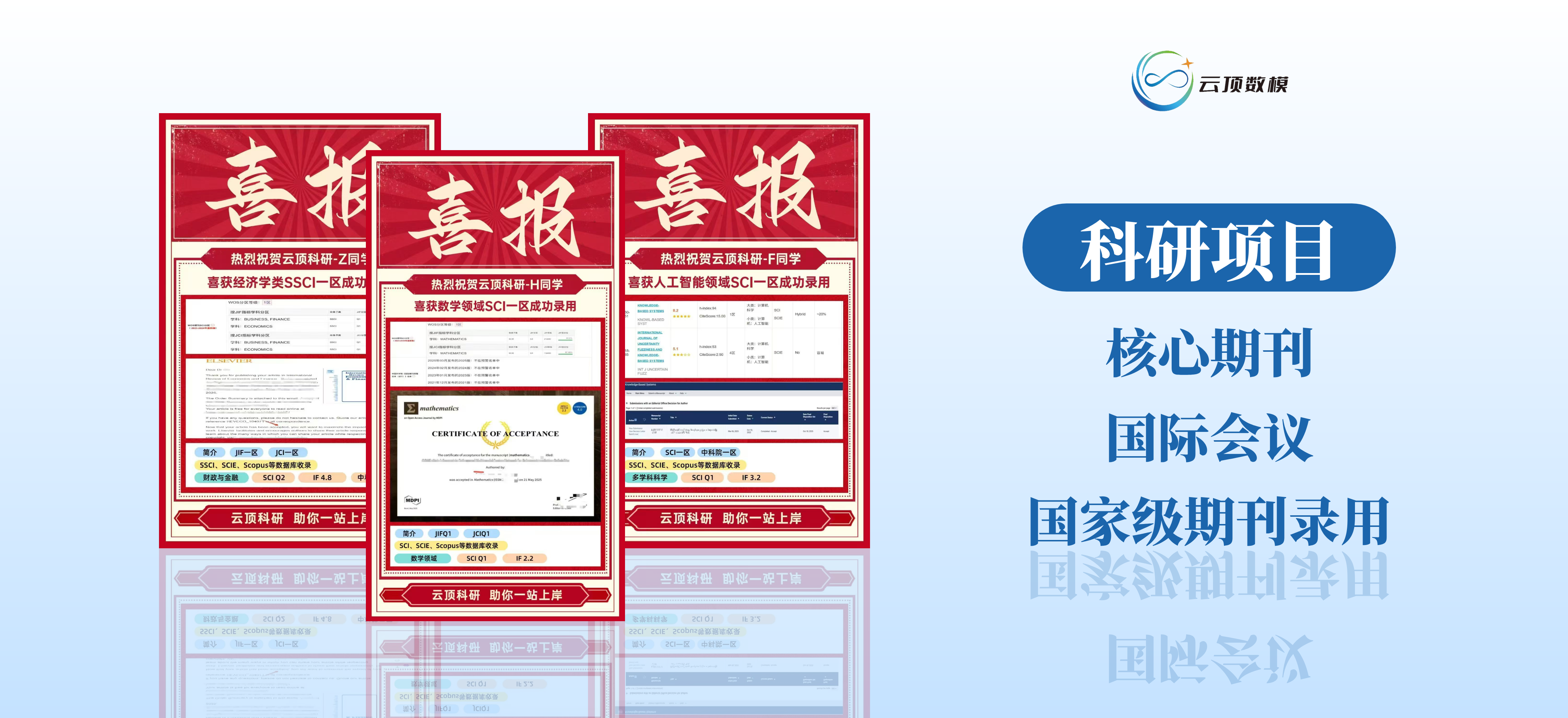 科研项目